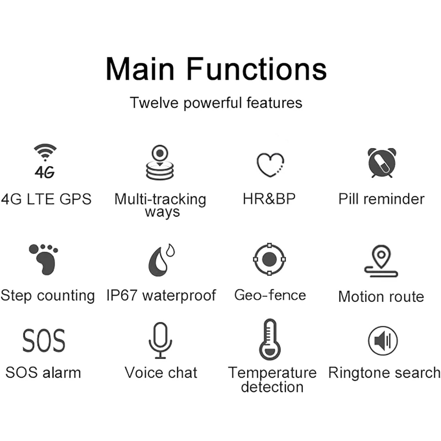 Reloj Inteligente GPS Para Personas Mayores, Localizador Para Personas Mayores, Monitoreo De Frecuencia Cardíaca Y Presión Arterial, Seguimiento Histórico, IP67 a Prueba De Agua, Alarma De Caída