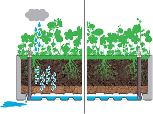 Miniatura 7 de Cama elevada de jardín con enrejado y sistema de riego automático, cama de jardín elevada, jardineras al aire libre para jardín de hierbas de flores