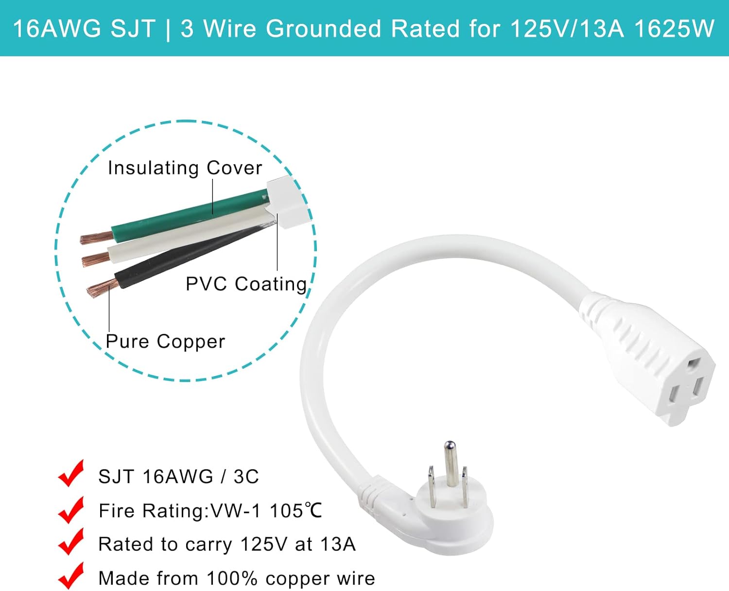 [3 Pack] 8inch Short Power Extension Cord with Flat Plug- White Low Profile Flat Plug Short 3Prong Grounded Indoor Extension Cord,1625W 16AWG AC Small Home Appliance Extension Cord with Flat Head