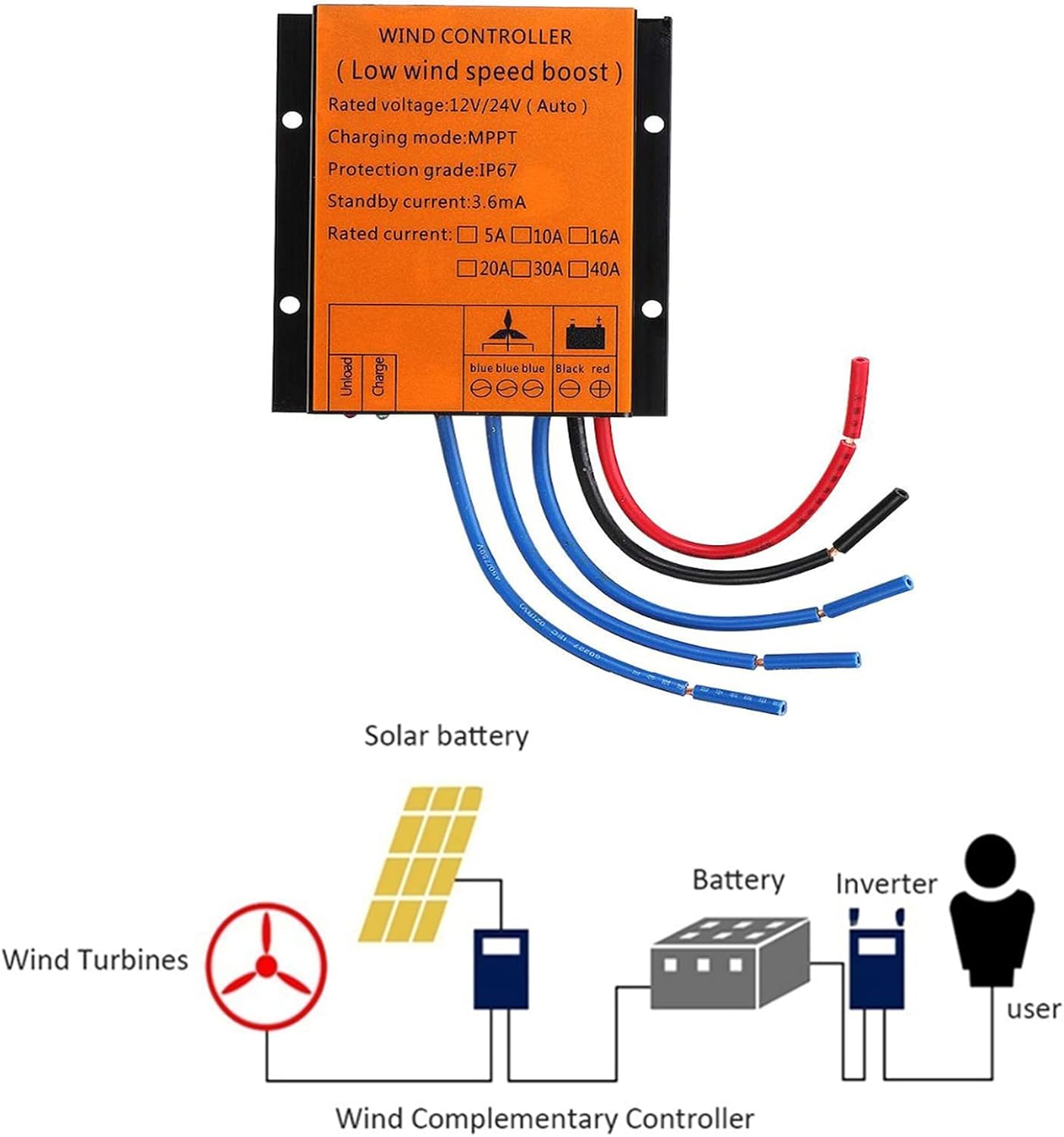2000W-8000W Wind Turbine MPPT Charge Controller, 12V 24V 48V Suitable for All Wind Turbines Three Phase