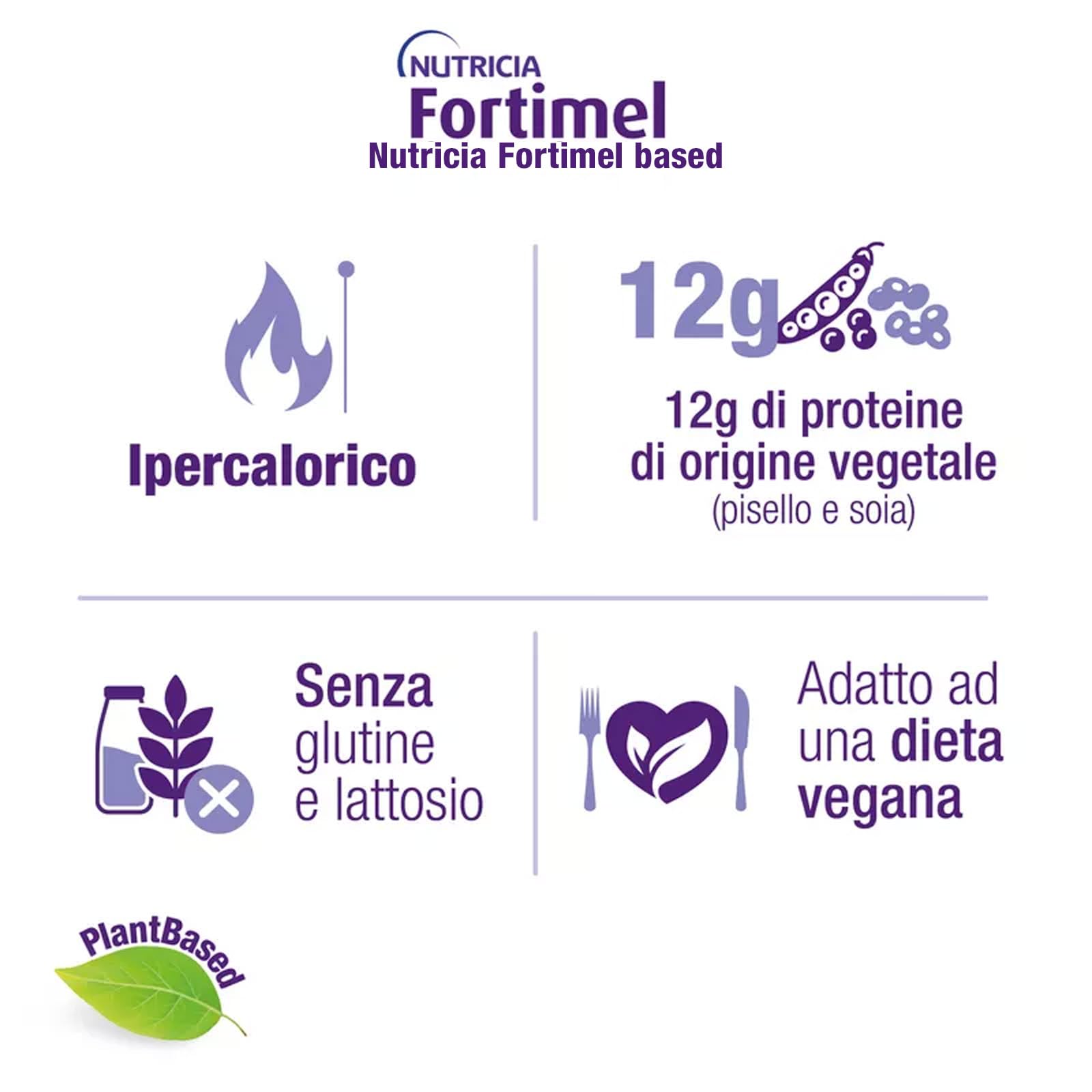Nutricia Fortimel PlantBased Protein, Alimento a Fini Medici Speciali Indicato per la Gestione Dietetica della Malnutrizione, Vegano, Senza Lattosio, Gusto Cappuccino - 4 Confezioni da 200ml