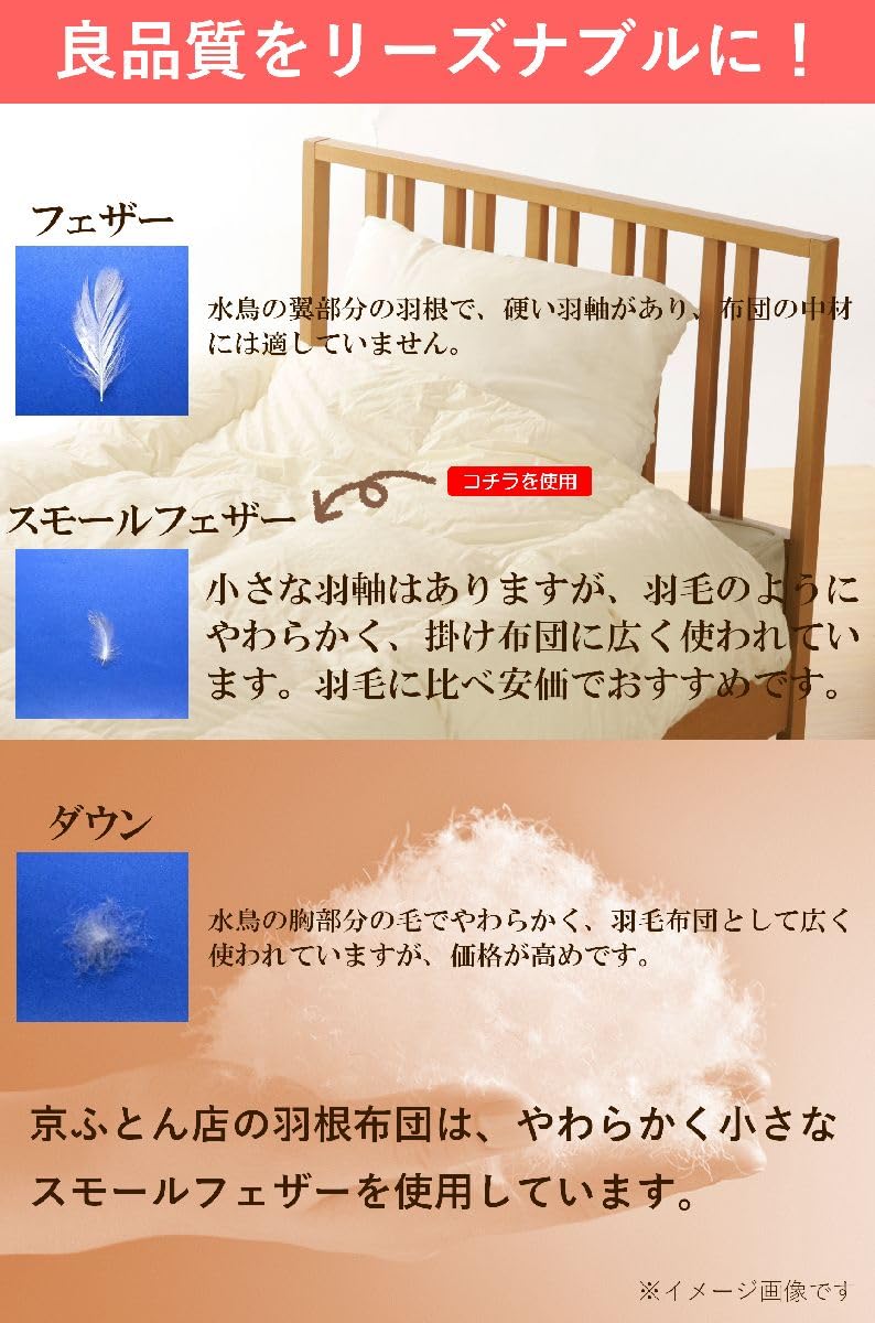 Amazon｜羽根布団 【大増量2.2kg ! !】羽毛のような羽根布団