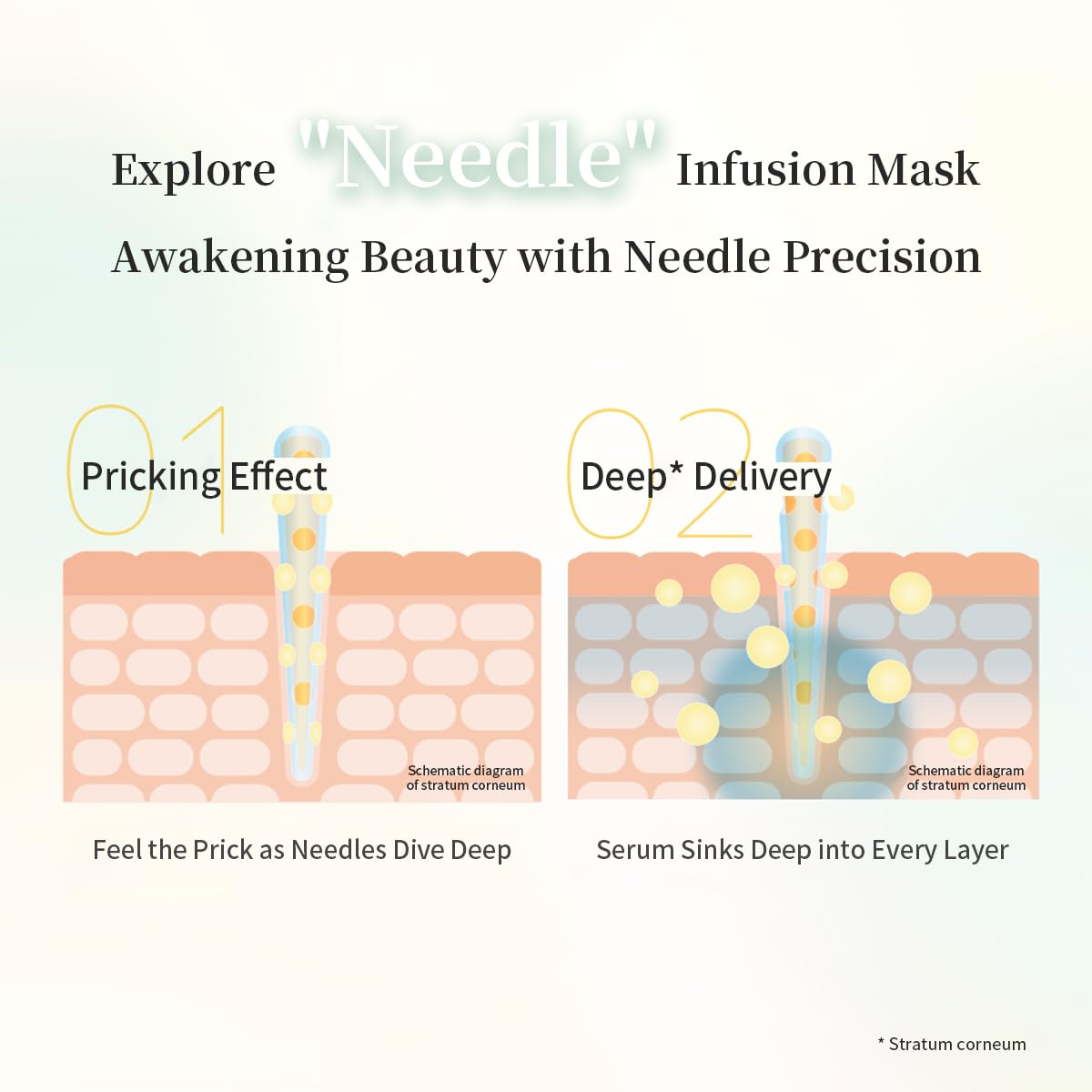 Amazon.com : フラクショナルCC fractional CC Needle Serum C Face
