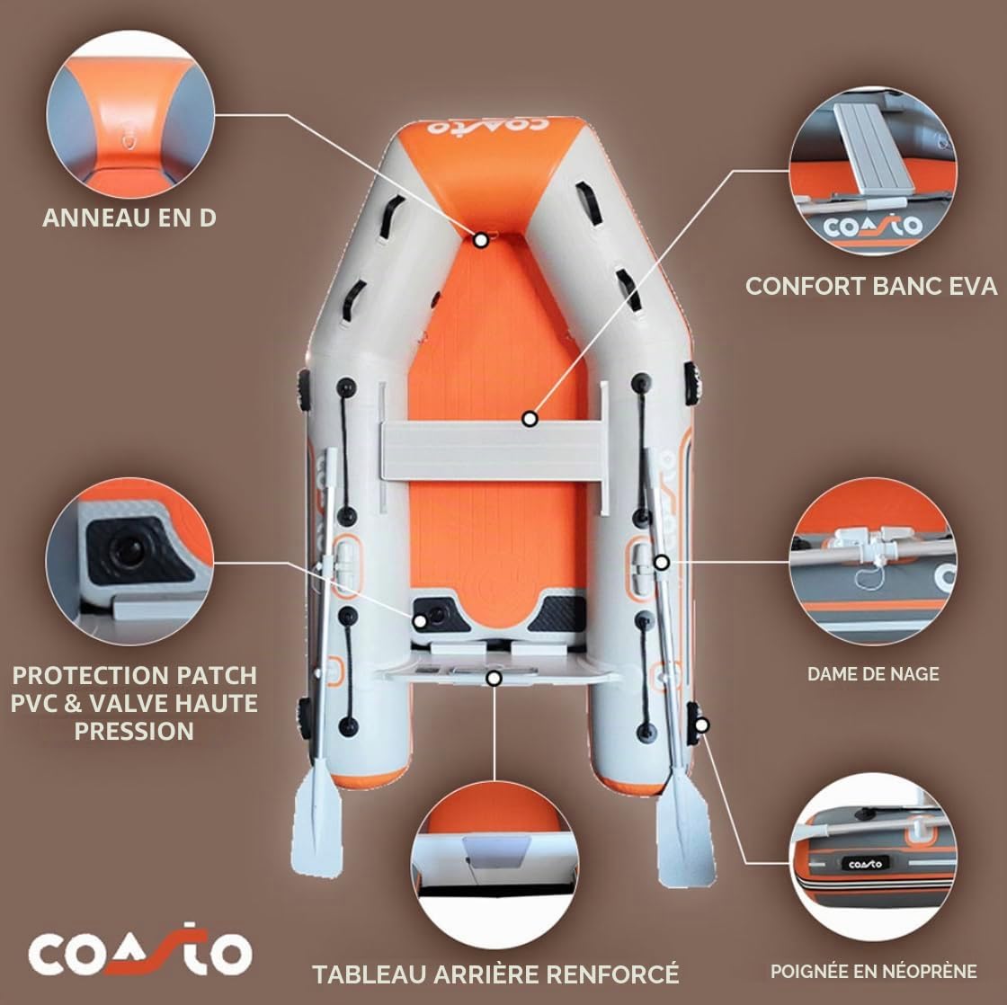 Coasto - Annexe Gonflable DS 250 - BT-CDS250S Bateau Pneumatique Plancher Dropstitch/Haute Pression - 3+1 Places, 250x140cm - Grande Stabilité - Pack 2 Pagaies, Pompe et Sac de Transport - Light Grey