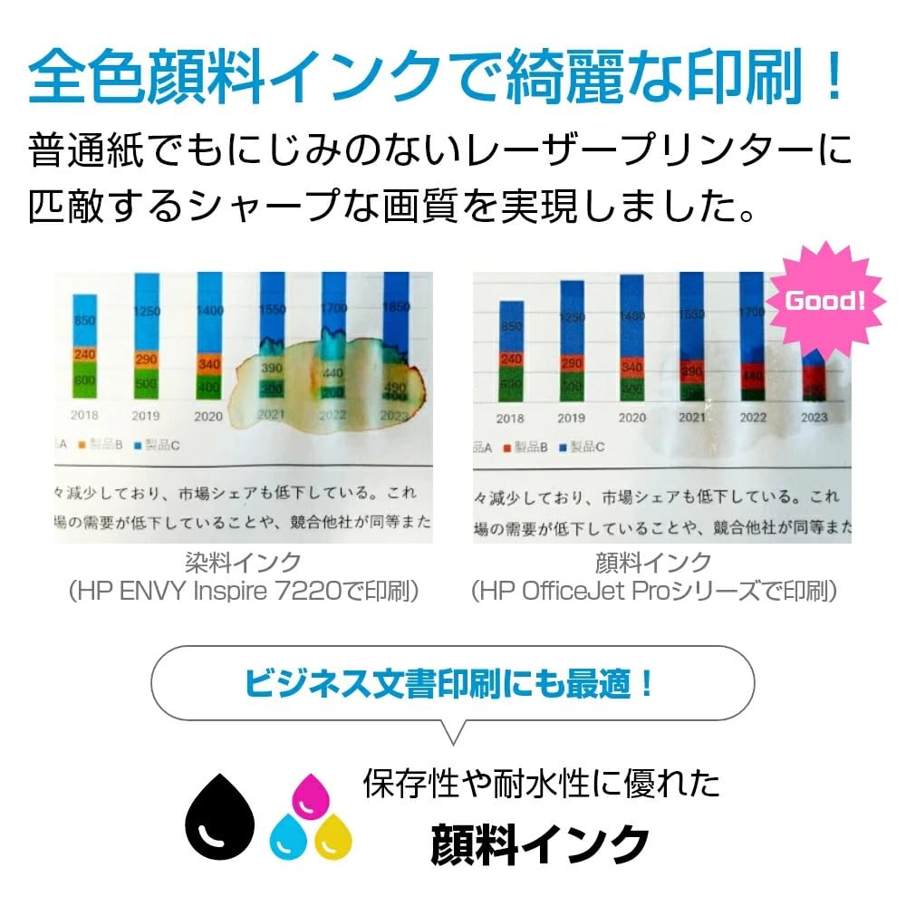 Amazon.co.jp: HP 純正 インクカートリッジ HP 915XL マゼンタ 増量