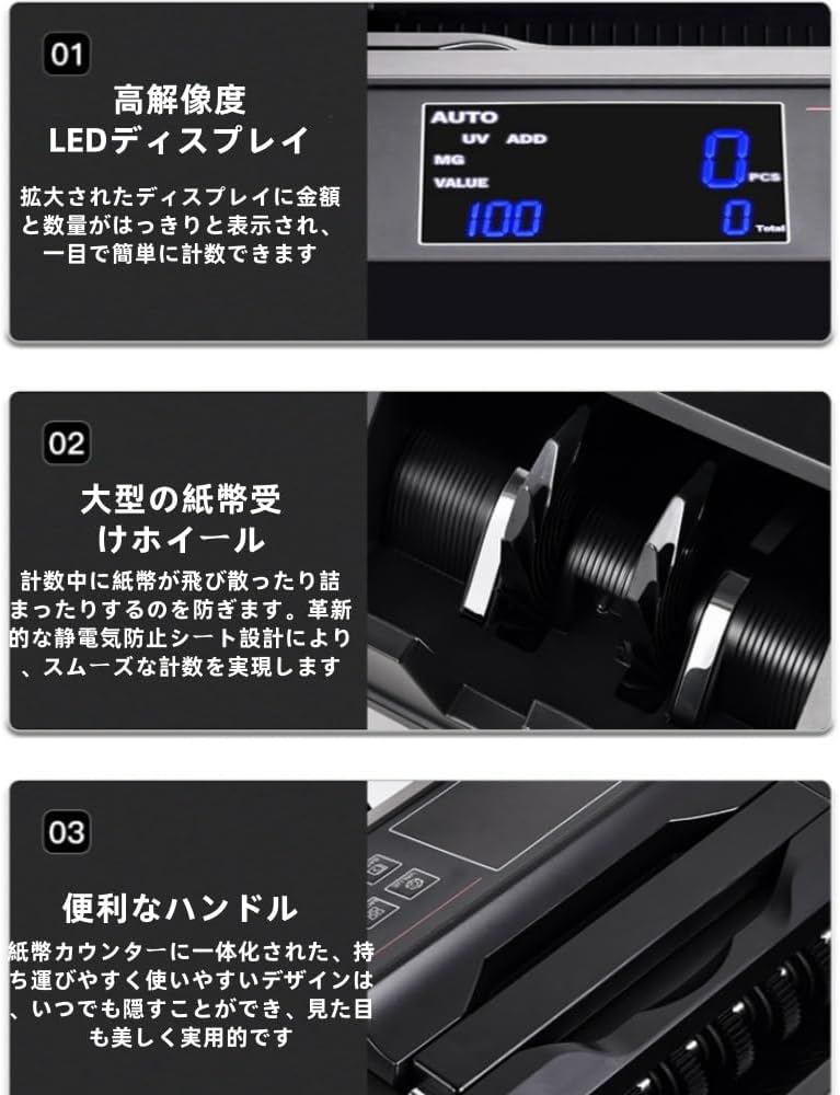 Aeroor卓上型マネーカウンター 複数紙幣偽造品検知 自動紙幣計数機 高速計数 (1001枚/分) 紙幣・現金・金種計数機 最新デ