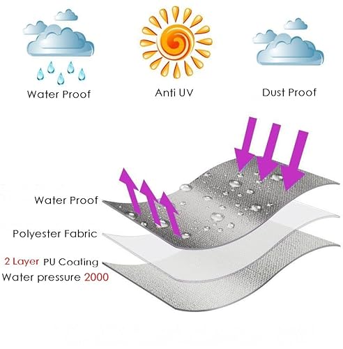 Garden Balsam Patio Umbrella Cover For 10 To 11Ft Offset Umbrella, Water Resistant, Curved Cantilever And Straight Pole Parasol Outdoor Umbrellas Cover With Zipper And Rod… #TOP5