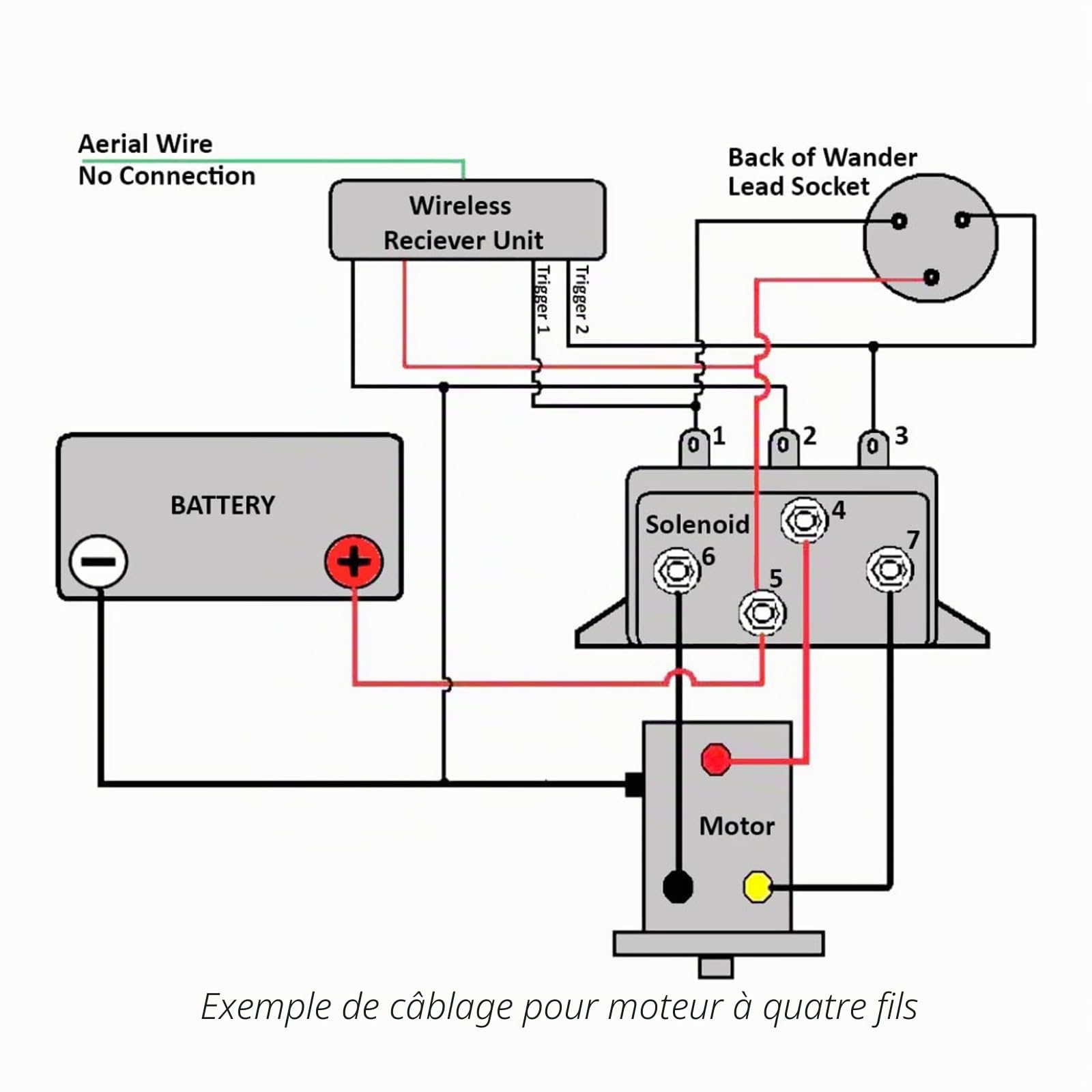 Winchmax Télécommande sans fil double combiné pour treuil, 12 V