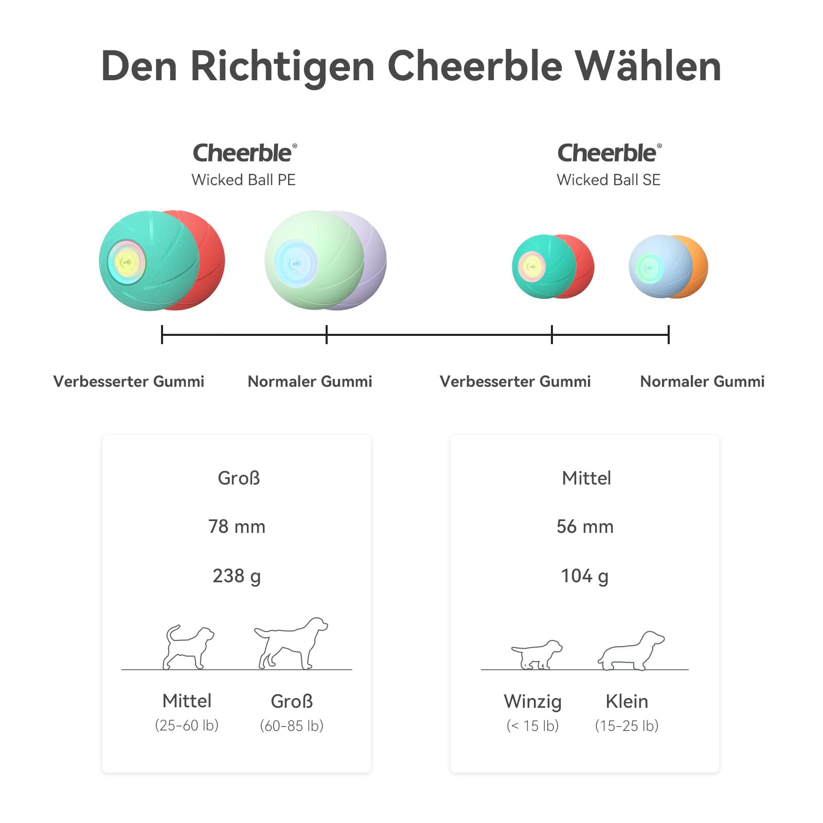 Cheerble Wicked Ball PE, 3 Interaktionsmodi Interaktives Hundespielzeug Ball, Selbstrollender Ball Hund mit LED-Lichter, DC wiederaufladbar, Lustiges Geburtstagsgeschenk für große Hunde, Grün