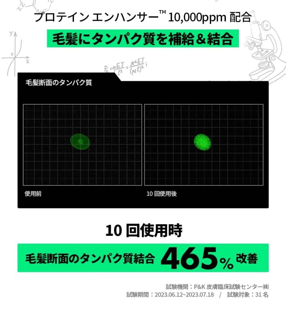 Amazon | LABO-H ラボエイチ 頭皮強化 抜け毛緩和 スカルプカプセル