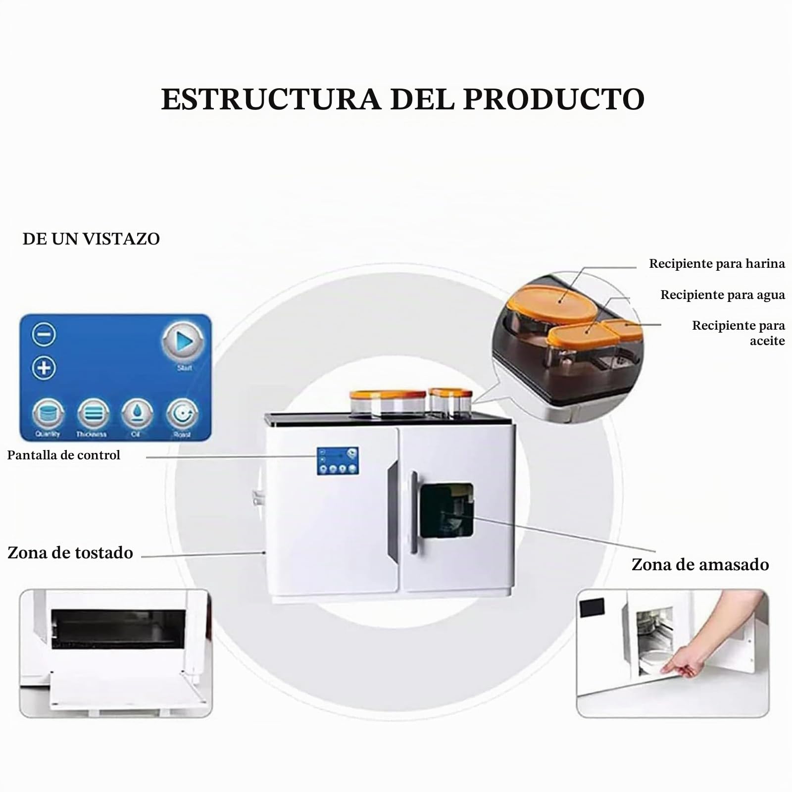 Máquina Automática para Hacer Roti, Totalmente Automático Roti Maker, Acero Inoxidable, Hace 8 Piezas/una Vez para Chapati, Tortilla De Harina, Dosa, Tawa