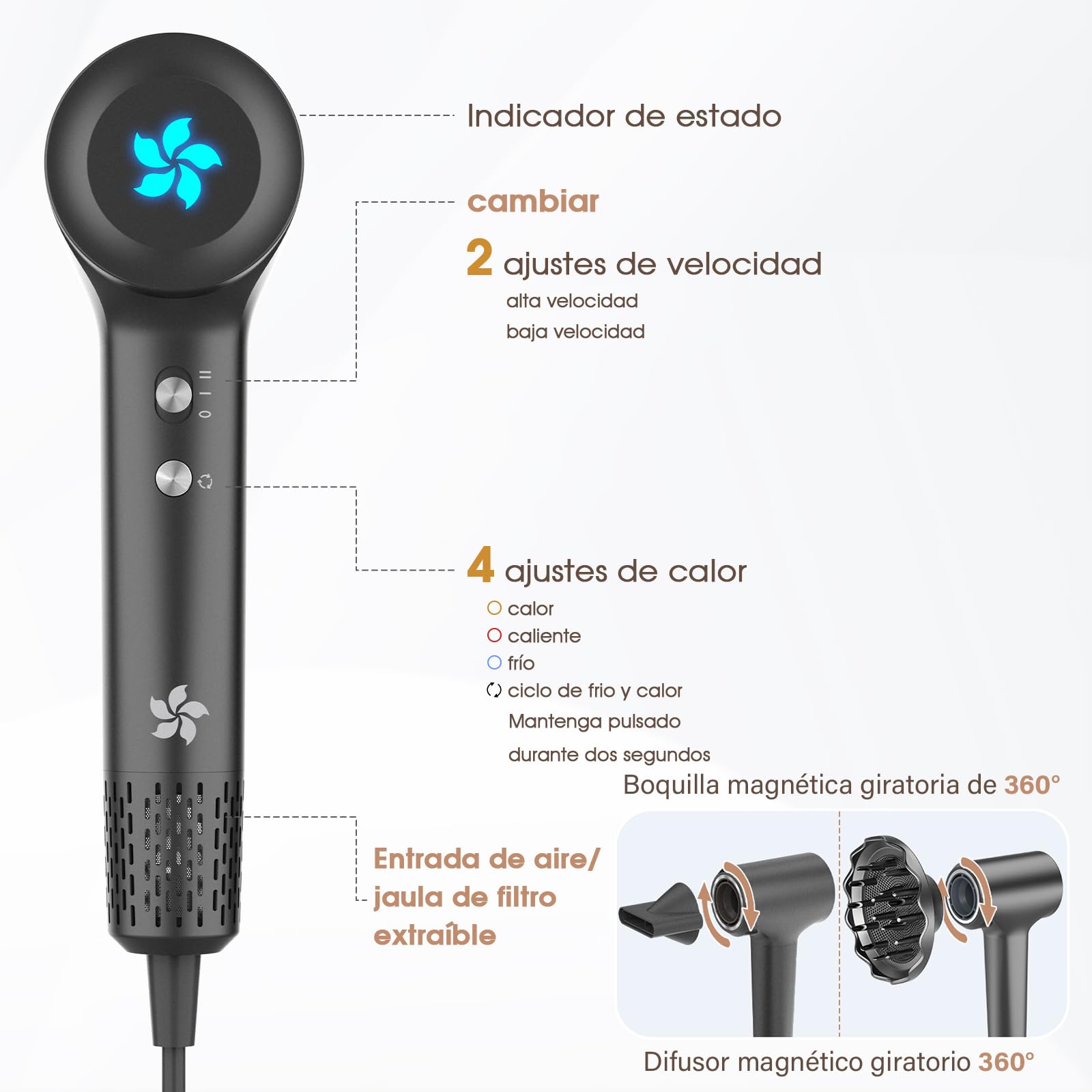 Secador Pelo Profesional con Difusor, 400 Millones de Plasma, Motor Sin Escobillas de 110.000 RPM, Secado Rápido, 57 dB de Ruido Bajo Secador de Pelo Profesional para Viaje, Casa