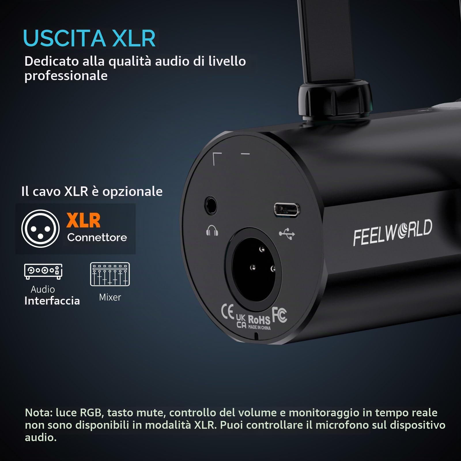 FEELWORLD PM1-AS Streaming Microfono Kit Dinamico，Microfono Dinamico per podcasting con supporto per braccio utilizzato per la registrazione di podcast, microfono da gioco per PC