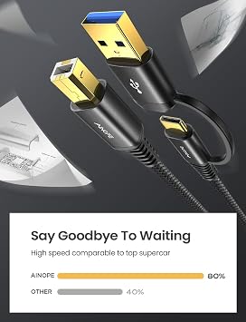 AINOPE Printer Cable 6.6 Feet Black, Printer USB Cable USB A&USB C to USB-B 2.0 for MacBook Pro, USB C MIDI Cable New-Nylon Braided Never Rupture for Yamaha Casio Digital Piano MIDI Controller