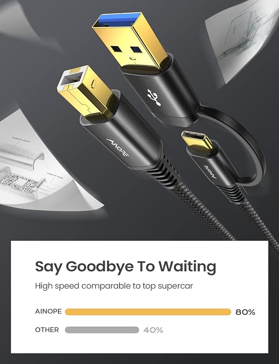 AINOPE Printer Cable 6.6 Feet Black, Printer USB Cable USB A&USB C to USB-B 2.0 for MacBook Pro, USB C MIDI Cable New-Nylon Braided Never Rupture for Yamaha Casio Digital Piano MIDI Controller