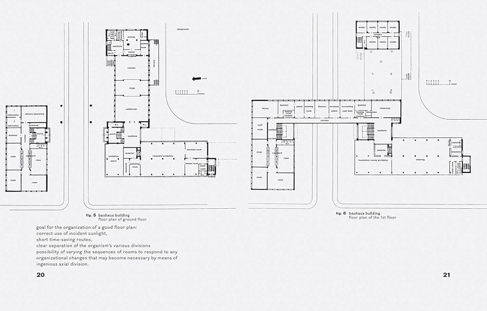 The Bauhaus バウハウス Bauhaus I バウハウス Print – Blau