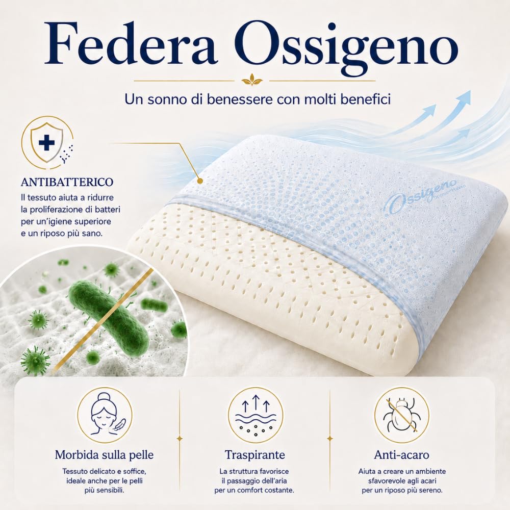 DREAM HAVEN Coussin de 15 cm de haut, coussin à mémoire de forme, perforé avec taie d'oxygène, respirant, anti-acariens, anti-rides et hypoallergénique, coussin de lit ergonomique fabriqué en Italie