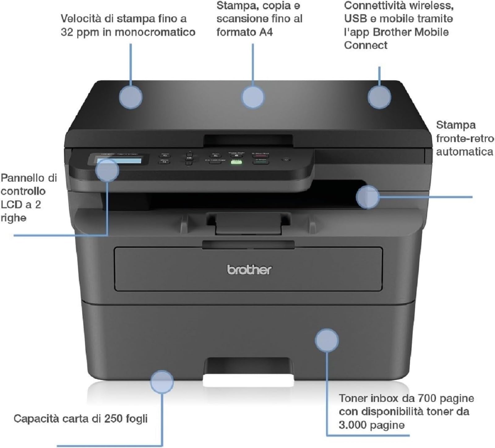 DCPL2620DW 3-in-1 Multifunzione Laser Print/Copy/Scan 32 ppm - Dettaglio