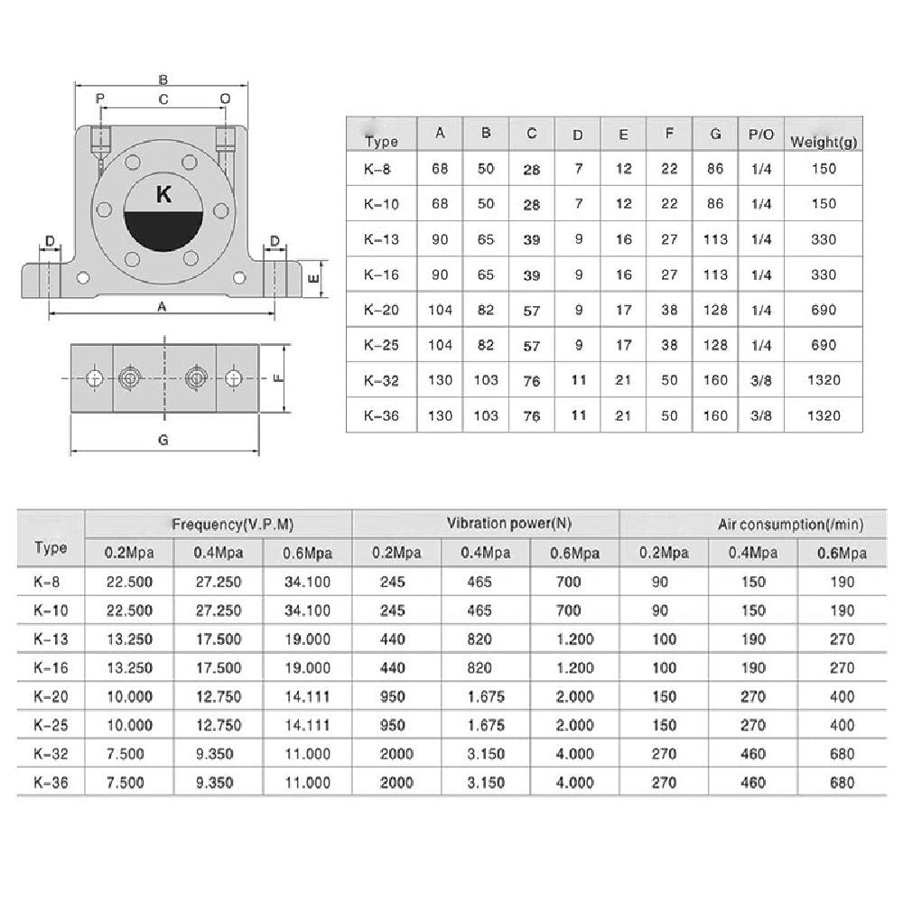 Vibromasseur pneumatique industriel à turbine K8 pour vibrateur pneumatique industriel type boule d'oscillateur