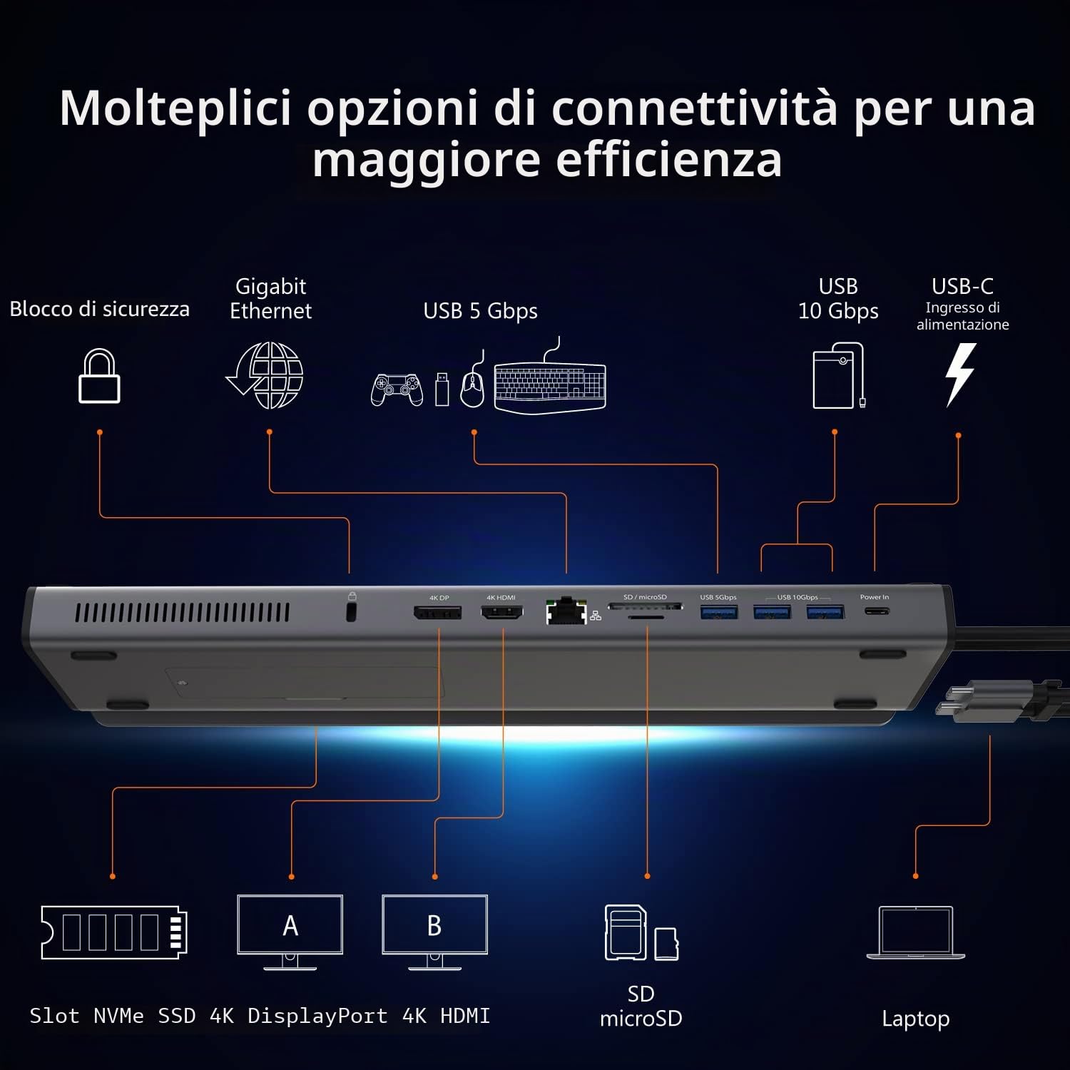 j5create USB C Dual 4K 60Hz Display Docking Station (12-in-1), alloggiamento SSD M.2 NVMe integrato, HDMI, DisplayPort, USB-A 10Gbps, lettore di schede, PD 100W, per Mac Pro, laptop Windows (JCD552)