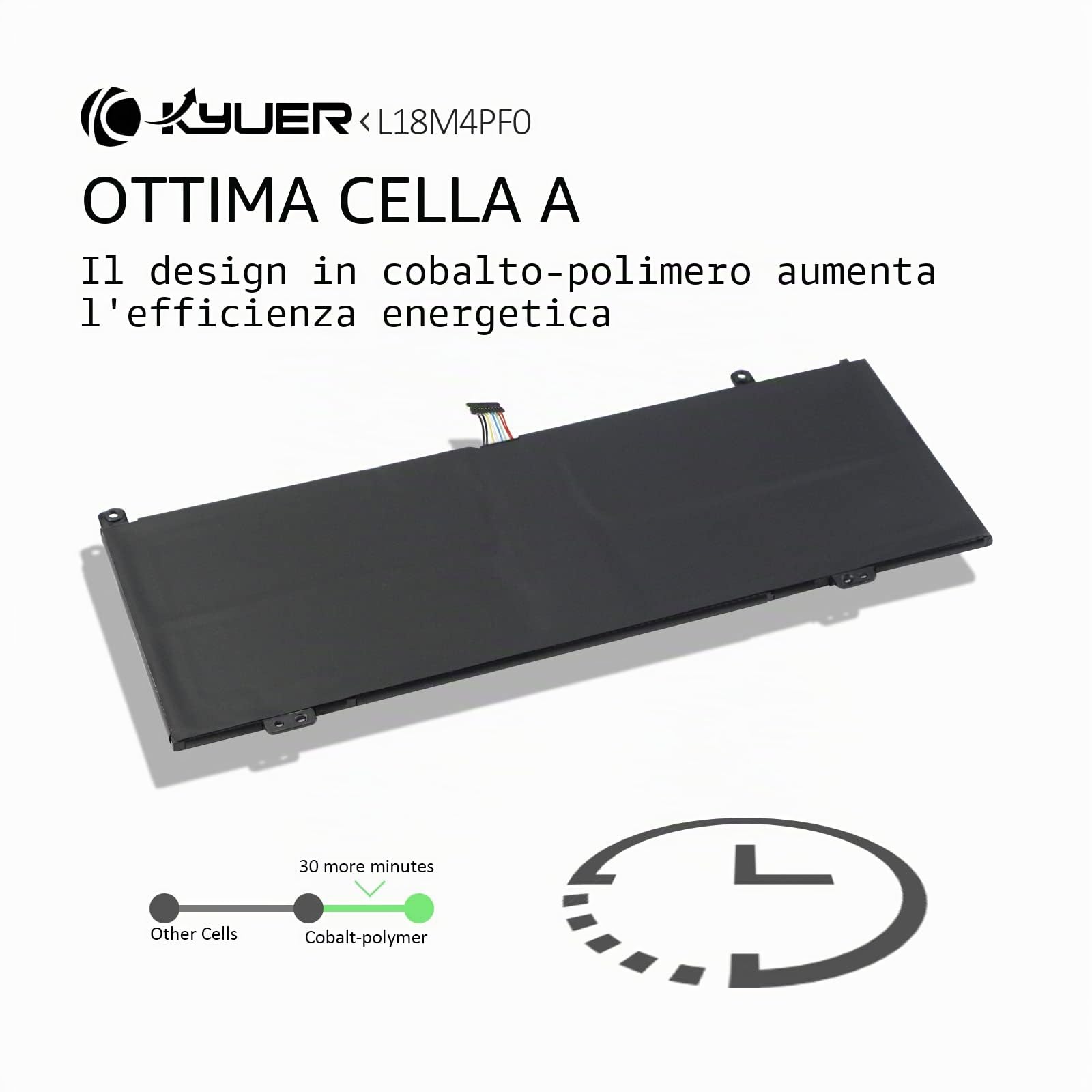 K KYUER 45Wh L18M4PF0 L18C4PF0 Batteria per Lenovo ThinkBook 13S-IML 13S-IWL 14S-IML 14S-IWL 20RR 20R9 20RS 20RM Thinkbook Plus 13 Gen 1 13.3" L18D4PF0 5B10W67315 5B10S73499 5B10S73500 5B10S73501