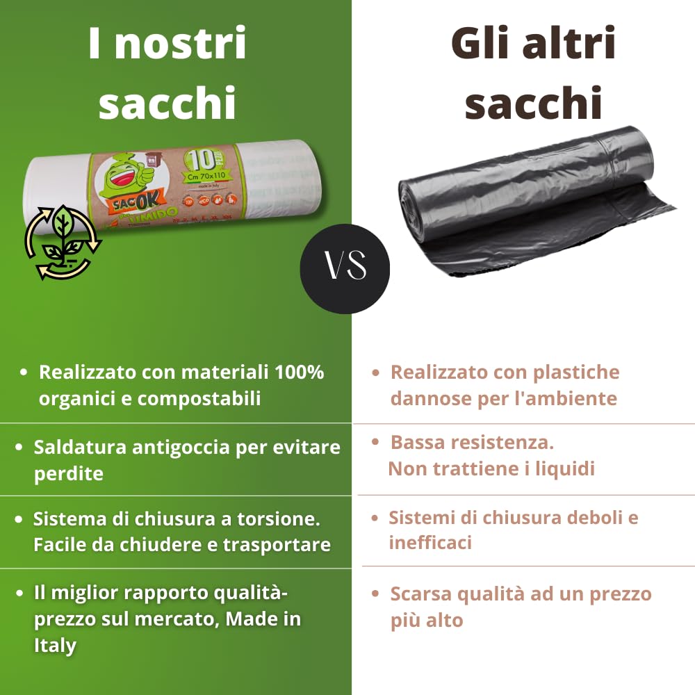 100 Sacchi Spazzatura 70x110 cm, Sacchetti Umido Grandi Biodegradabili e compostabili - Sacchi Umido per i bidoni della Raccolta Differenziata da interno.