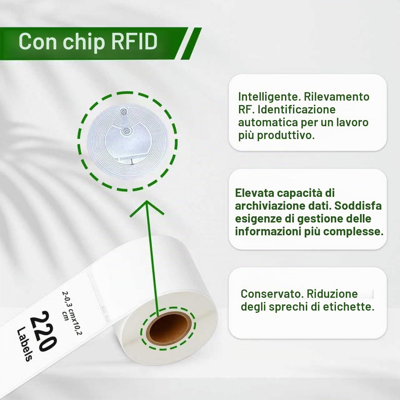etichette per indirizzi con chip RFID – 8 rotoli compatibili Dymo 99014 S0722430, 54 x 101 mm, 220 etichette/rotolo, per stampanti Dymo LabelWriter 550, 550 Turbo, 5XL e altre