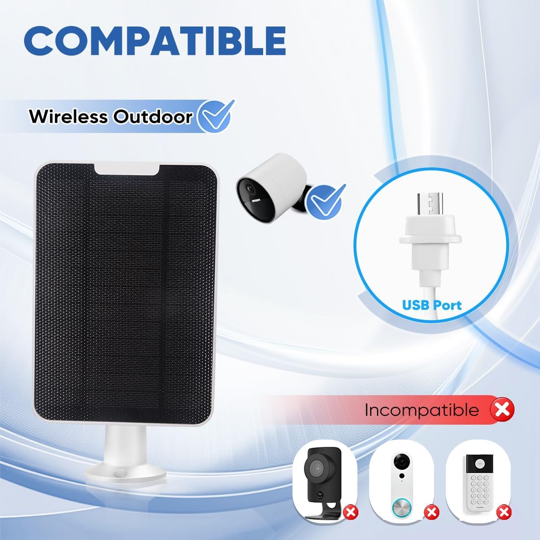 4W Solar Panel Charging Compatible with SimpliSafe Outdoor Security Camera, with Charging Cable, IP66 Weatherproof,Includes Wall Mount(White)