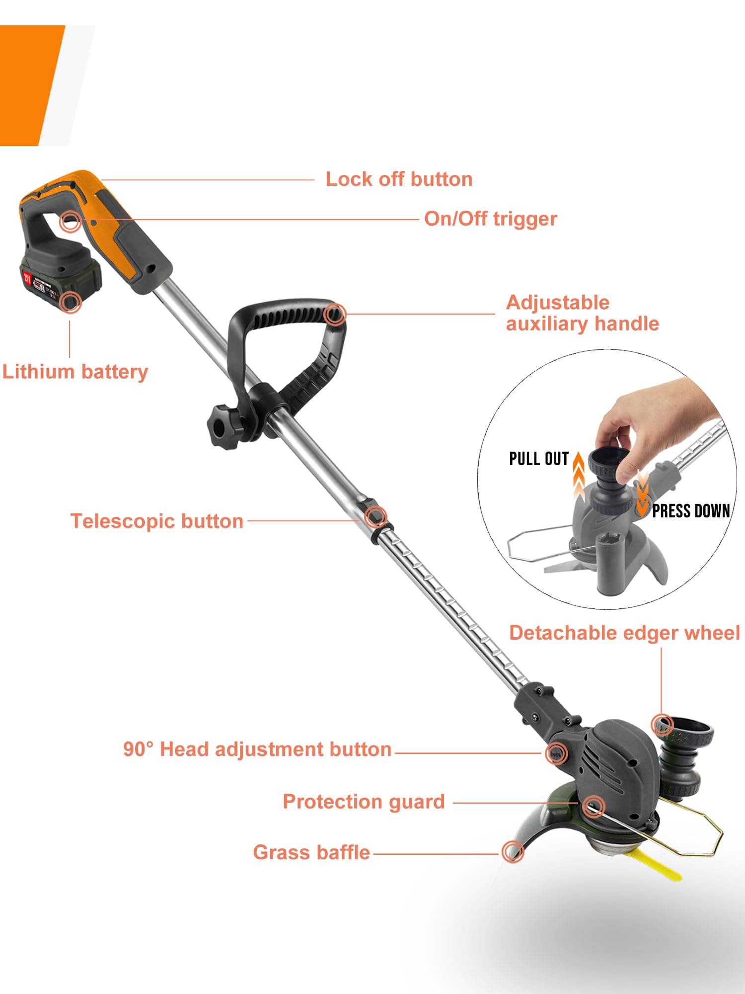 Electric Weed Eater Electric 21V Battery Powered Weed