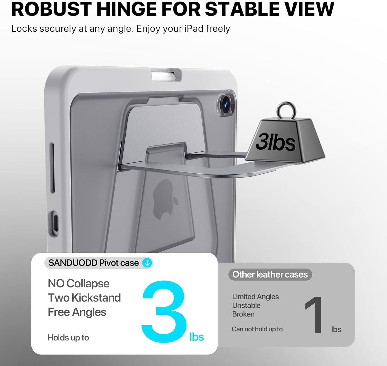 iPad mini Case for A17 Pro/6th Gen, Dual Kickstand Protective Cover with Apple Pencil Holder for 8.3” iPad mini (Grey, iPad mini A17 Pro/6th)