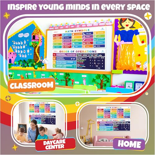 Sproutbrite 2 Count Educational Math Posters for Classroom (13.5"x39") - PEMDAS Large Math Posters for Middle School Math Banner for High school - Includes Math Symbols Pi, Angle and Square Root Helping Students Understand Core Mathematical Symbols