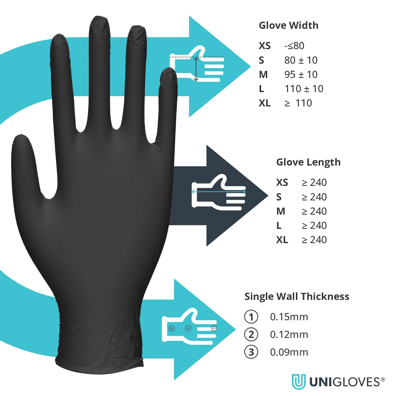 UNIGLOVES Protect Black HD GA0064 Wyjątkowo wytrzymałe, jednorazowe rękawiczki jednorazowe z nitrylu, uniwersalne, bezpudrowe, 100 rękawiczek, rozmiar L