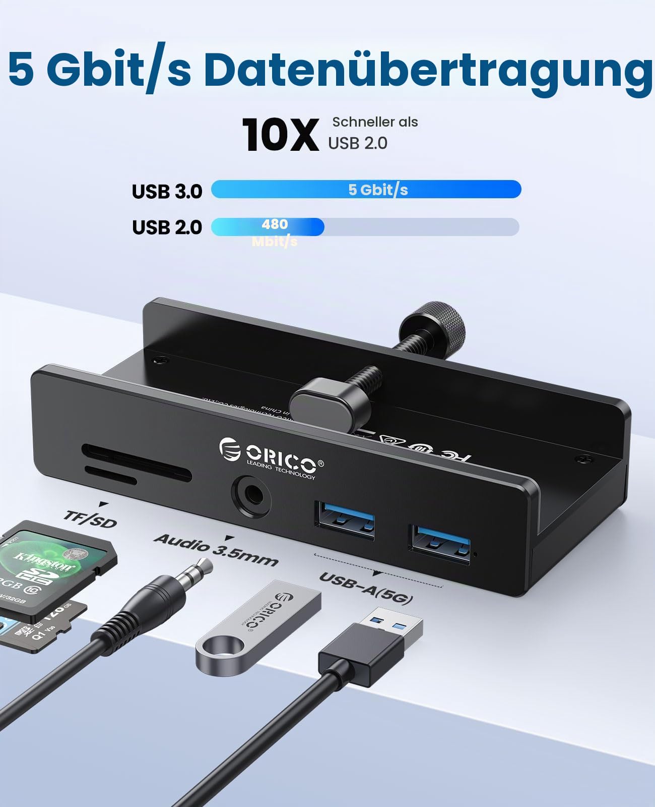 ORICO Clip-Typ USB Hub mit SD/TF Kartenleser, 5 in 1 USB Hub 3.0 mit 2 Typ A 3.0 Ports, 3.5 mm Audio, 5Gbps USB Verteiler mit 5V Stromversorgungsanschluss, Für Monitore, Desktop