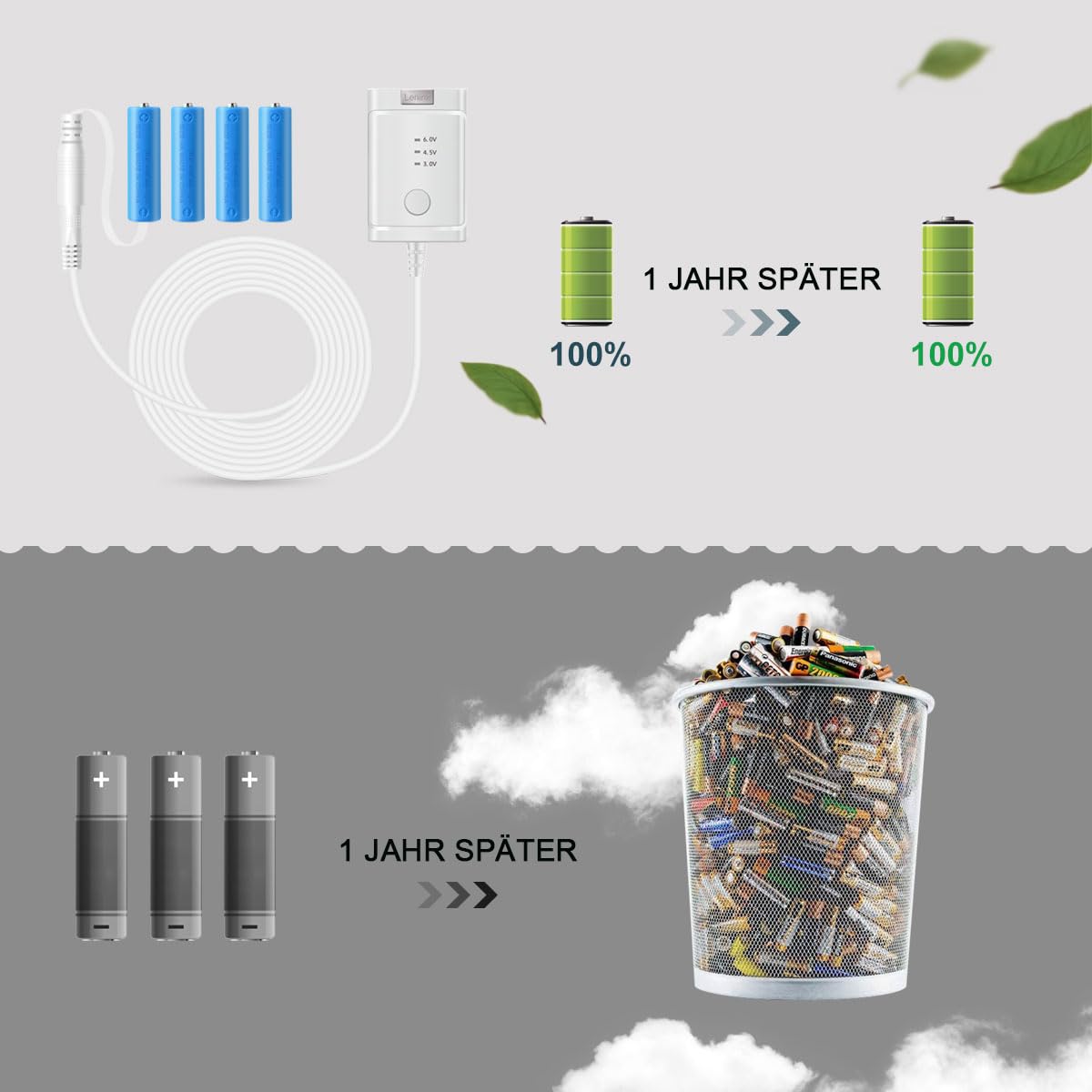 Alimentatore per batterie 2-4 AA 3-6 V per stazione meteorologica campanello senza fili sveglia luce LED