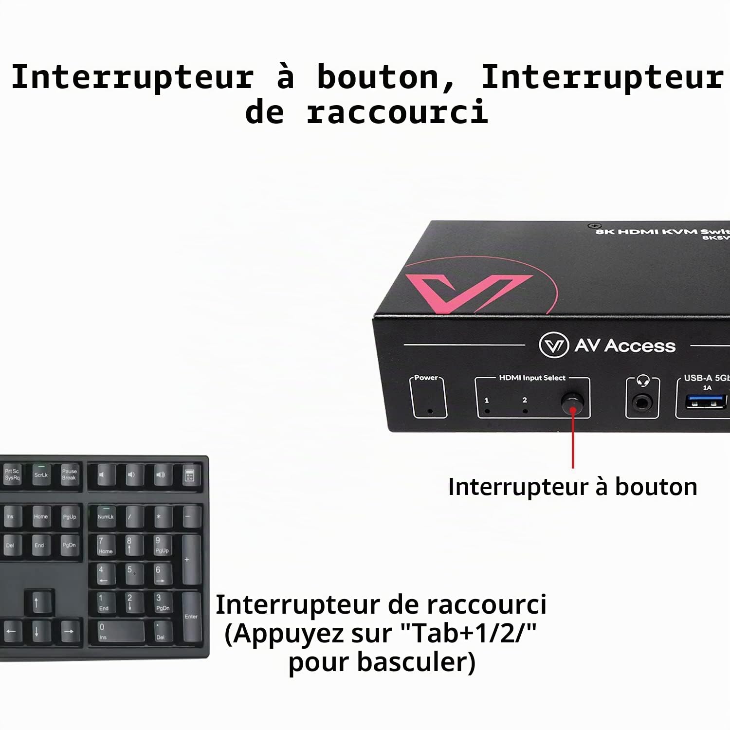 AV Access 8K KVM Switch 2 Ordinateurs 1 Moniteur avec HDMI 2.1, USB 3.0&Hotkey Switching,Supports 10K@120hz, 8K@120hz, 1080P@240hz & 2K@165hz for All Operating Systems, Ideal for Gaming, Workstation