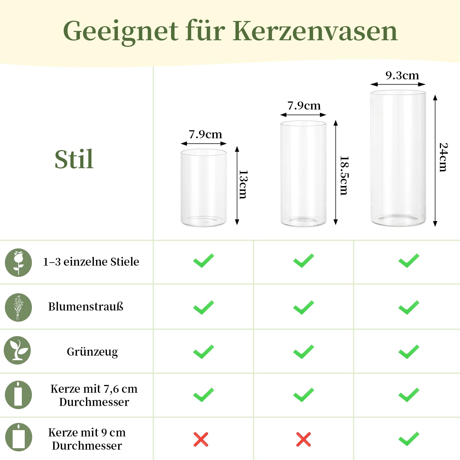 Glasseam Windlicht Glas Kerzengläser Groß: 3er Set Verdickte Kerzenglas | 3 Verschiedene Größen, 3mm Dick, Modern Vase, Windlicht Outdoor, Tischdeko Hochzeit Deko Wohnzimmer