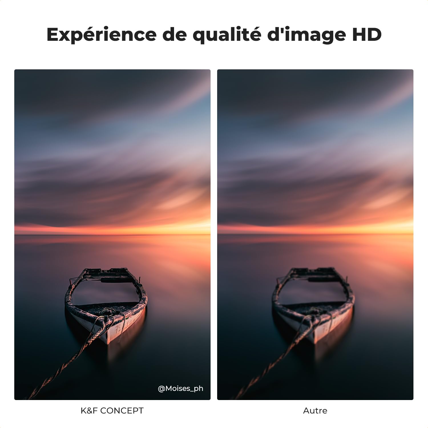 K&F CONCEPT 77mm Filtres Magnétiques GND8+ND8+ND64+ND1000+Bague Base+Sac en Kit Installer Rapidement pour Objectif Appareil Photo