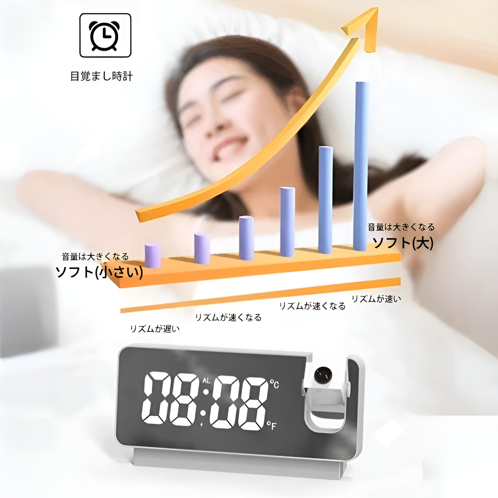 投影180度回転 LEDデジタル時計 Amazon.co.jp: [COVANK]プロジェクター時計 目覚まし時計 LEDデジタル