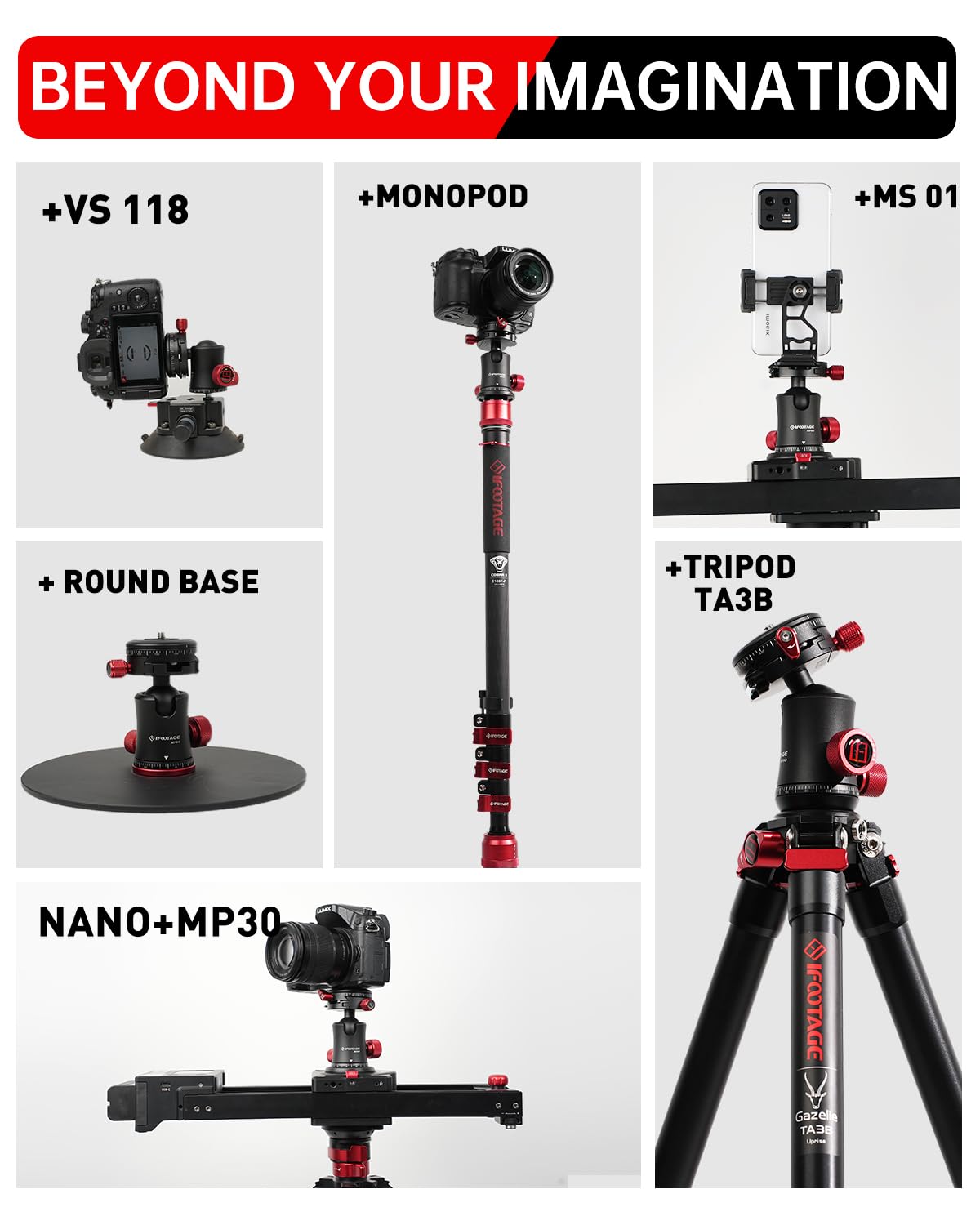 IFOOTAGE Komodo MP30 Testa A Sfera Per Treppiede, Alluminio 30mm, 10kg Di Portata, Per DSLR E Videocamere
