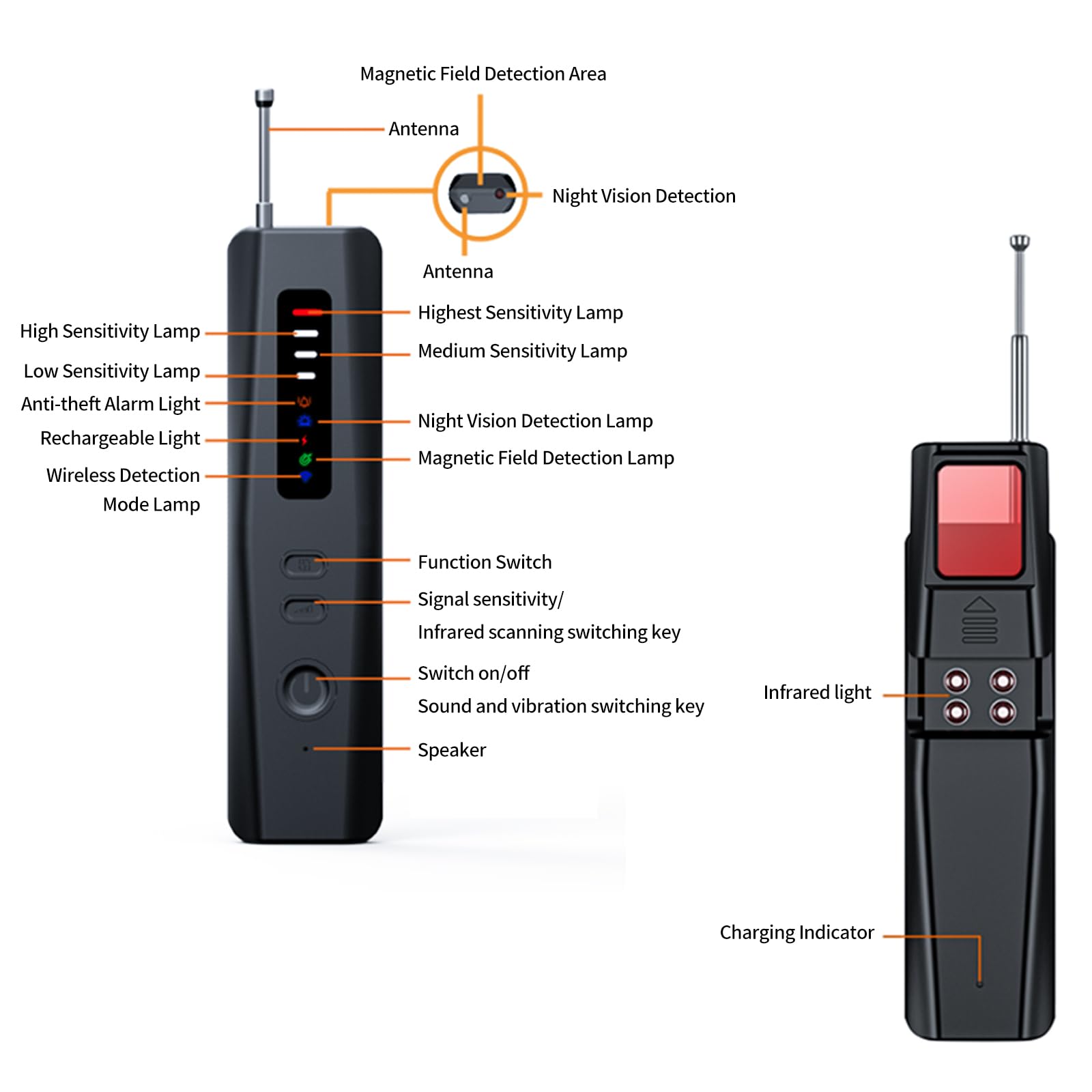 Detector de cámara oculta, detector de cámara portátil 2025, detector GPS de dispositivo oculto, detector de insectos, detector de cámara de campo magnético, herramienta de protección de privacidad