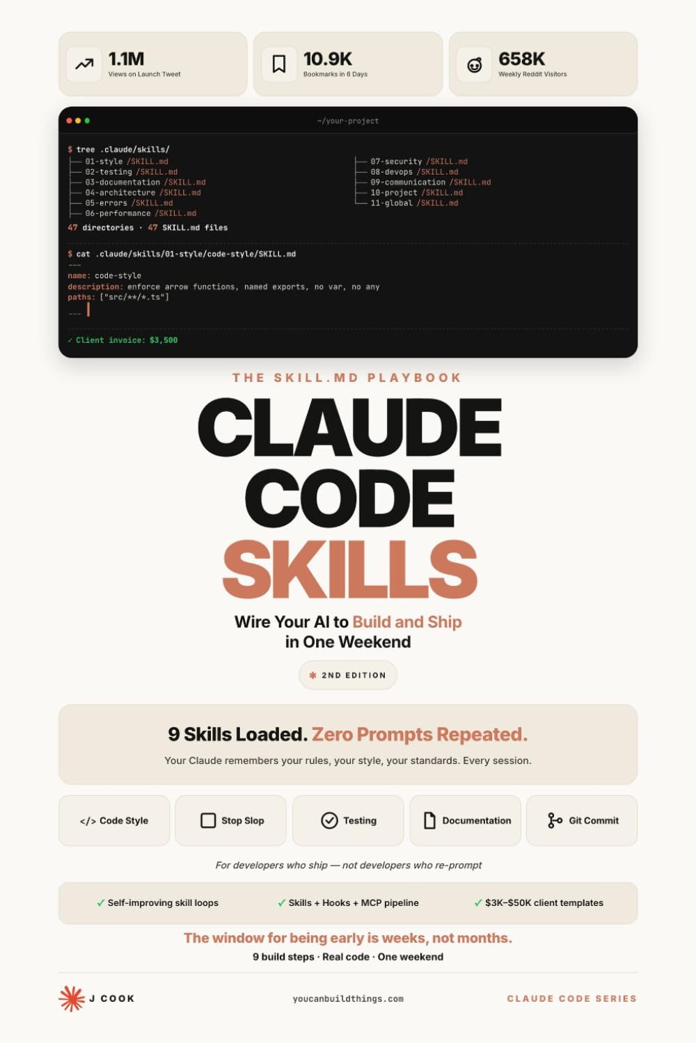 Claude Code Skills - The SKILL.md Playbook: Wire Your AI to Build and Ship in One Weekend. (Claude Code Playbooks)
