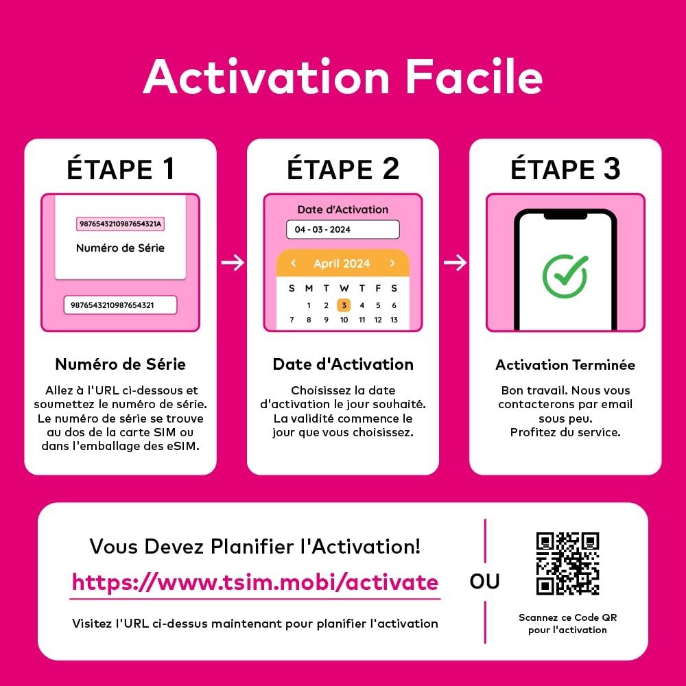 Carte SIM USA 28 Jours. Réseau T-Mobile avec données illimitées à Haute Vitesse en 5G/4G/LTE | Appels et SMS locaux illimités aux USA (Hawaï Inclus). Carte SIM 5G !