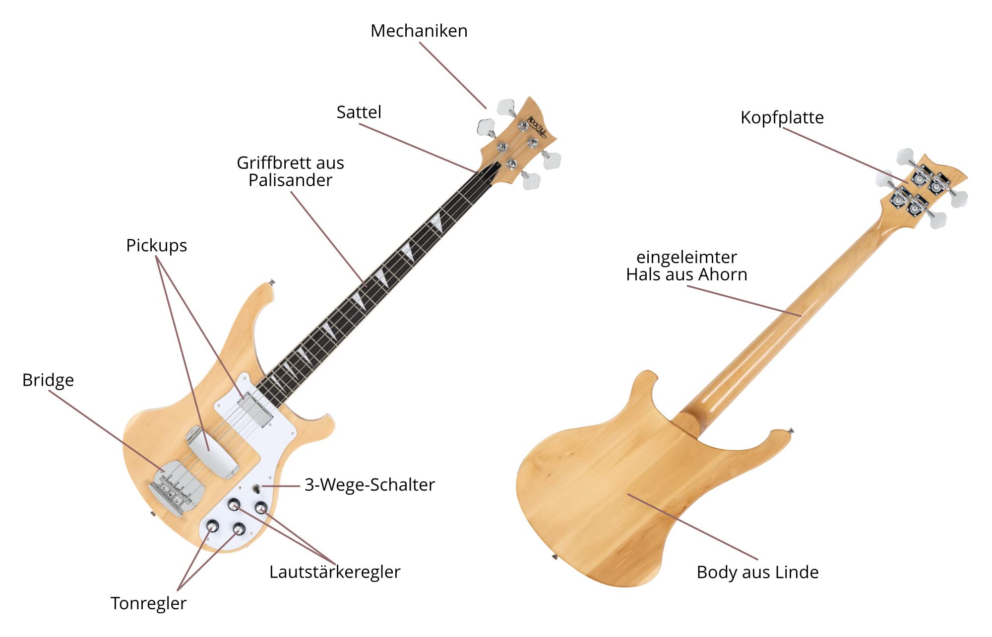Rocktile Pro RB-400N Lumberjack E-Bass Longscale Humbucker Single Coil naturale