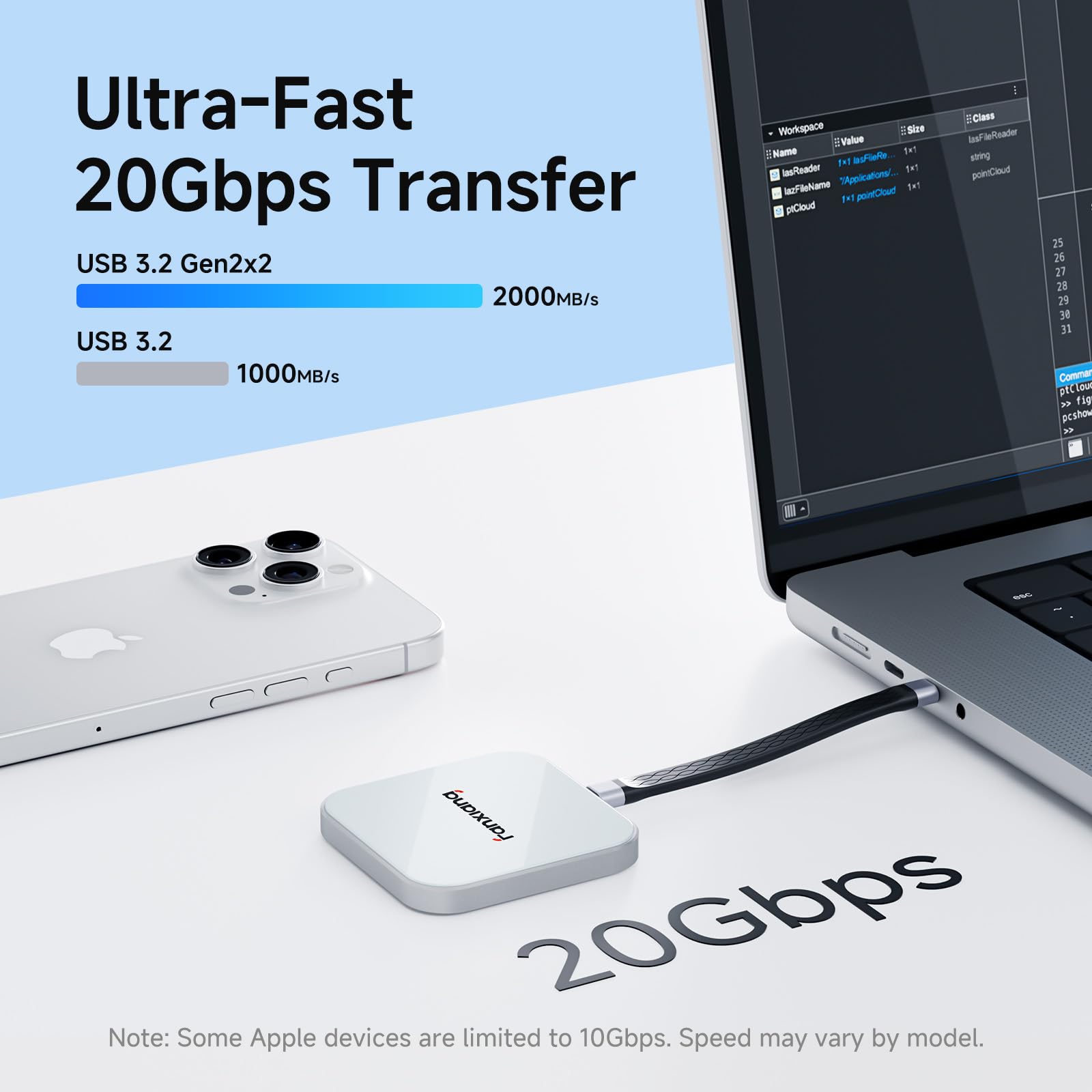 fanxiang Externe SSD 2TB Festplatte Bis zu 2000MB/s, USB 3.2 Gen 2x2 Typ C, Professional Externe SSD, Zuverlässiger Speicher für Desktops, Laptops, PC, XS Windows PS2005