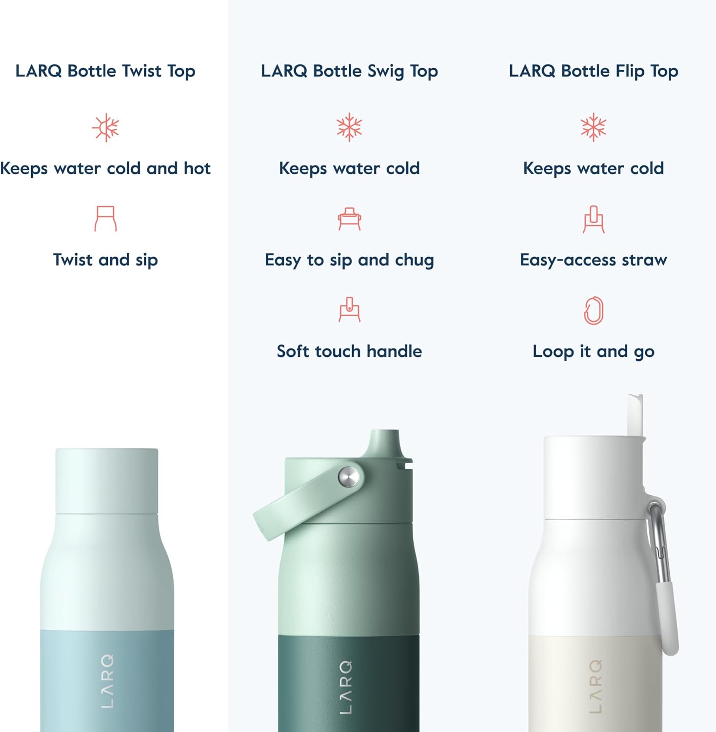 LARQ Bottle Twist Top 25 oz - Insulated Stainless Steel Water Bottle | BPA Free | Reusable Water Bottle for Camping, Office, and Travel | Keep Drinks Cold and Hot, Seaside Mint - Image 6
