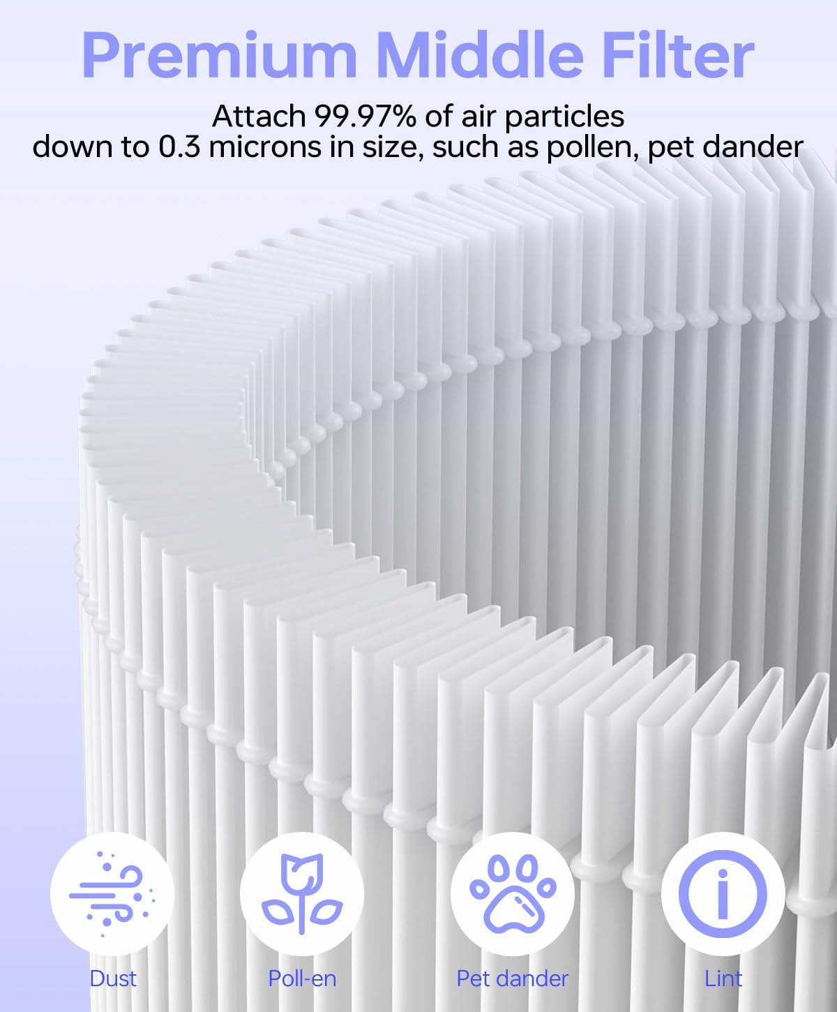 MSB5 Filter Replacement Compatible with Membrane Solutions MSB5 Air Purifiers, 3-in-1 Filter & Activated Carbon Filter for High-Efficient Filtration, 2 Pack - Image 4