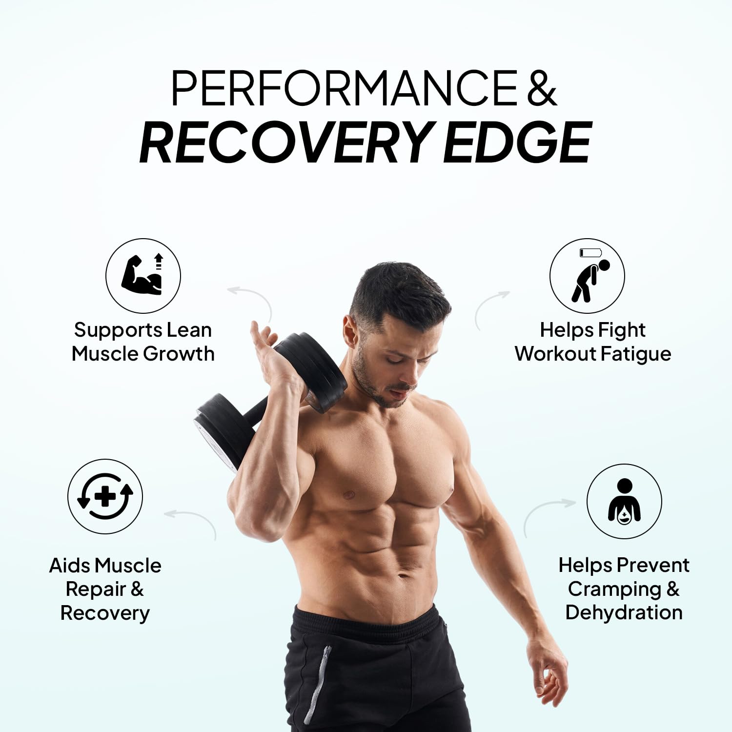 Miduty 5X Clean Aminos Powder - 5g Creatine + BCAA & EAA Blend - Electrolytes, Taurine & L-Glutamine - Natural Mango Flavor - Workout Recovery, Muscle Support - 420g - Image 4 thumbnail