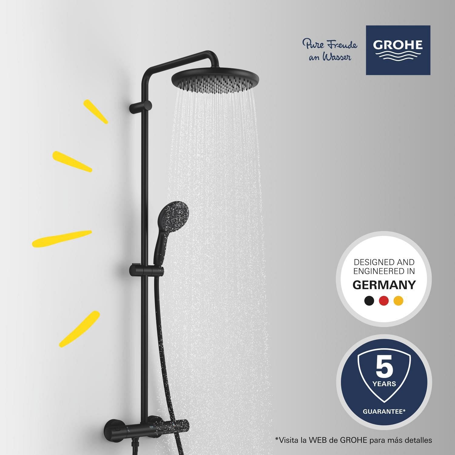 Grohe Vitalio Start System 250 - Sistema de ducha termostático, Ahorro de agua, Antical, Negro mate, 266772431