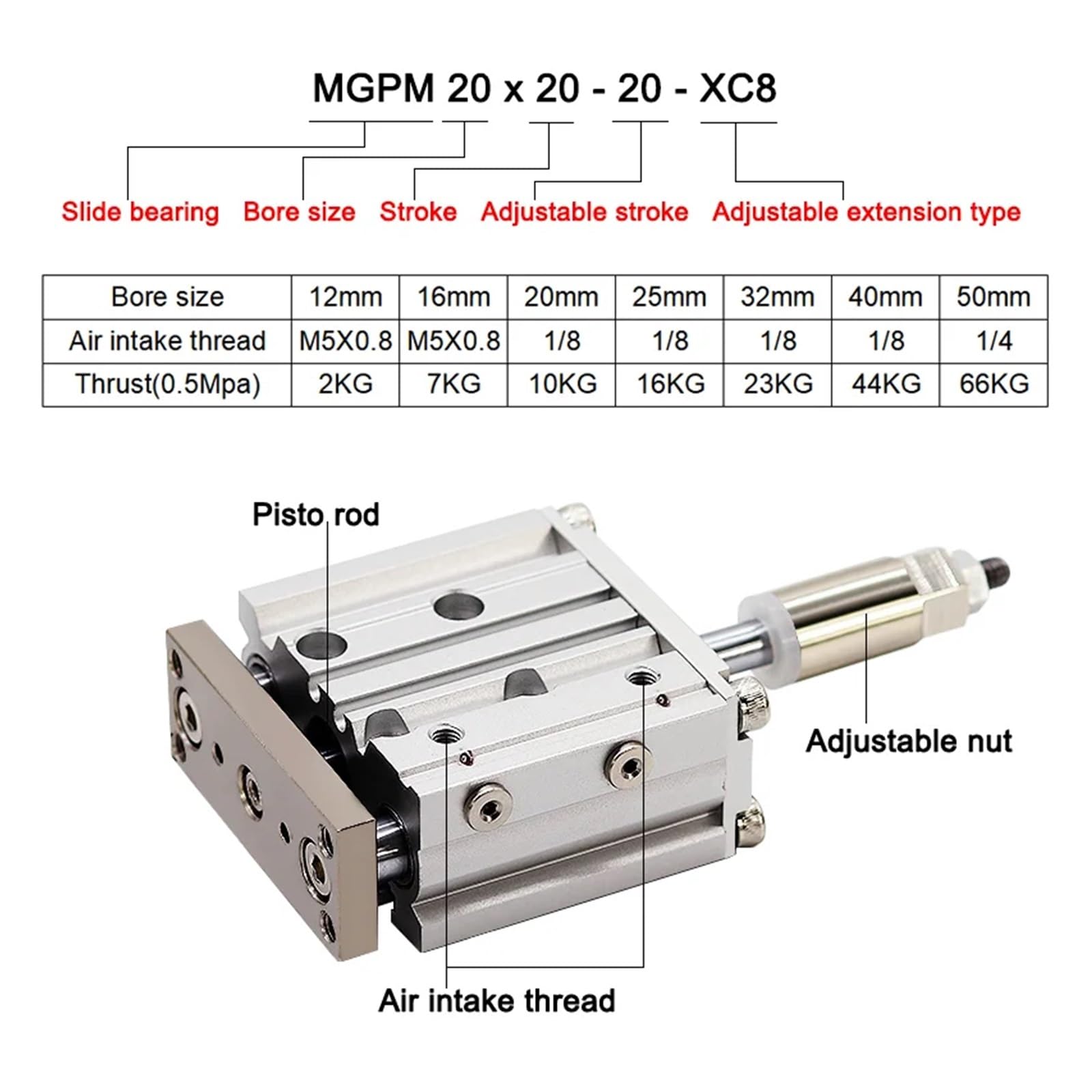 Cylinder Pneumatyczny, MGPM20/25 regulowany skok rozmiar otworu 20mm/25mm trójosiowy z prętem kompaktowy siłownik pneumatyczny(MGPM20x20-20-XC8)