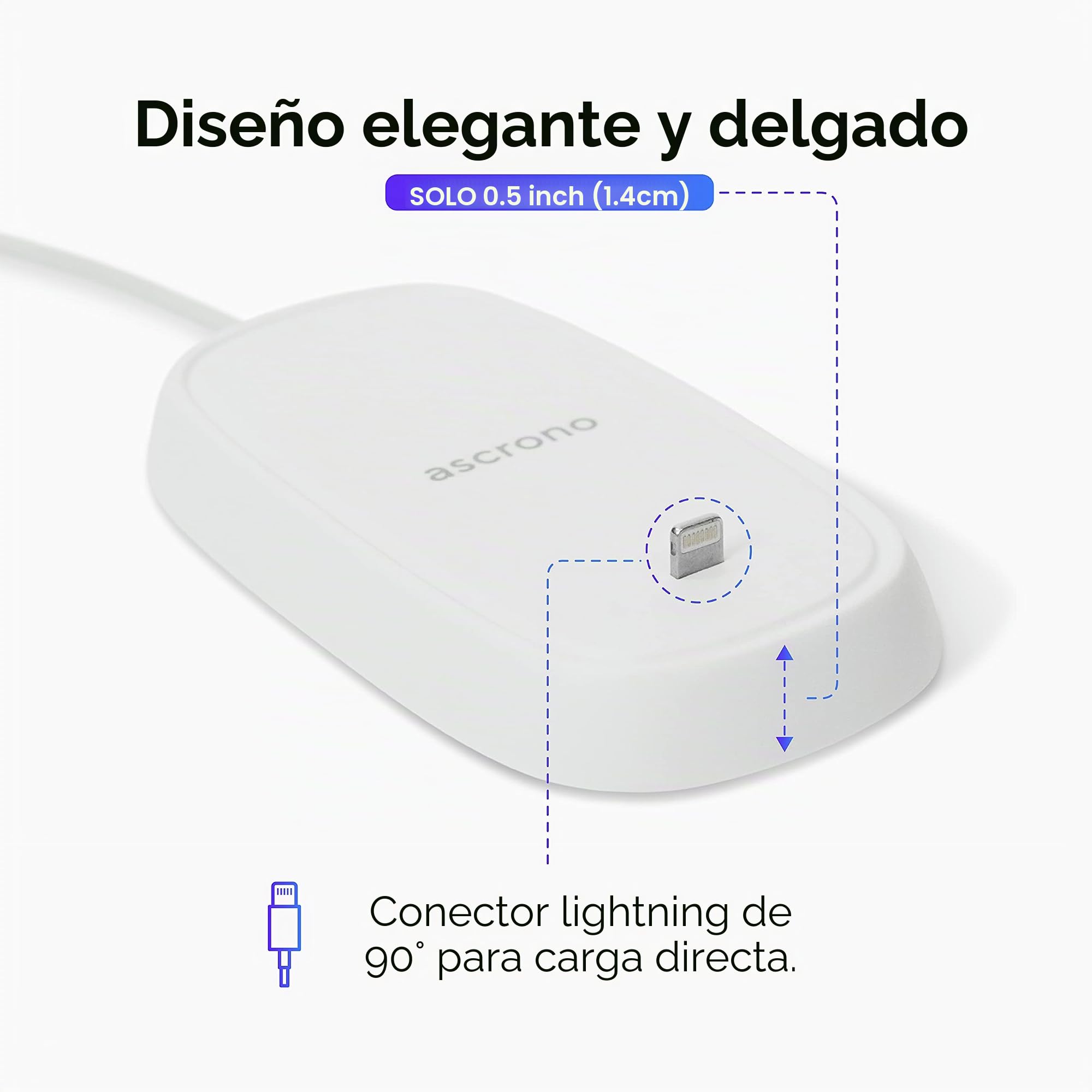 Ascrono - Estación de Carga para Apple Magic Mouse 2 - Blanco Magic Mouse 2 Accesorios | Utilizable como Base de Carga, Soporte y Cargador | Incluye Cable USB-A de 5 Pies (1,5 m)